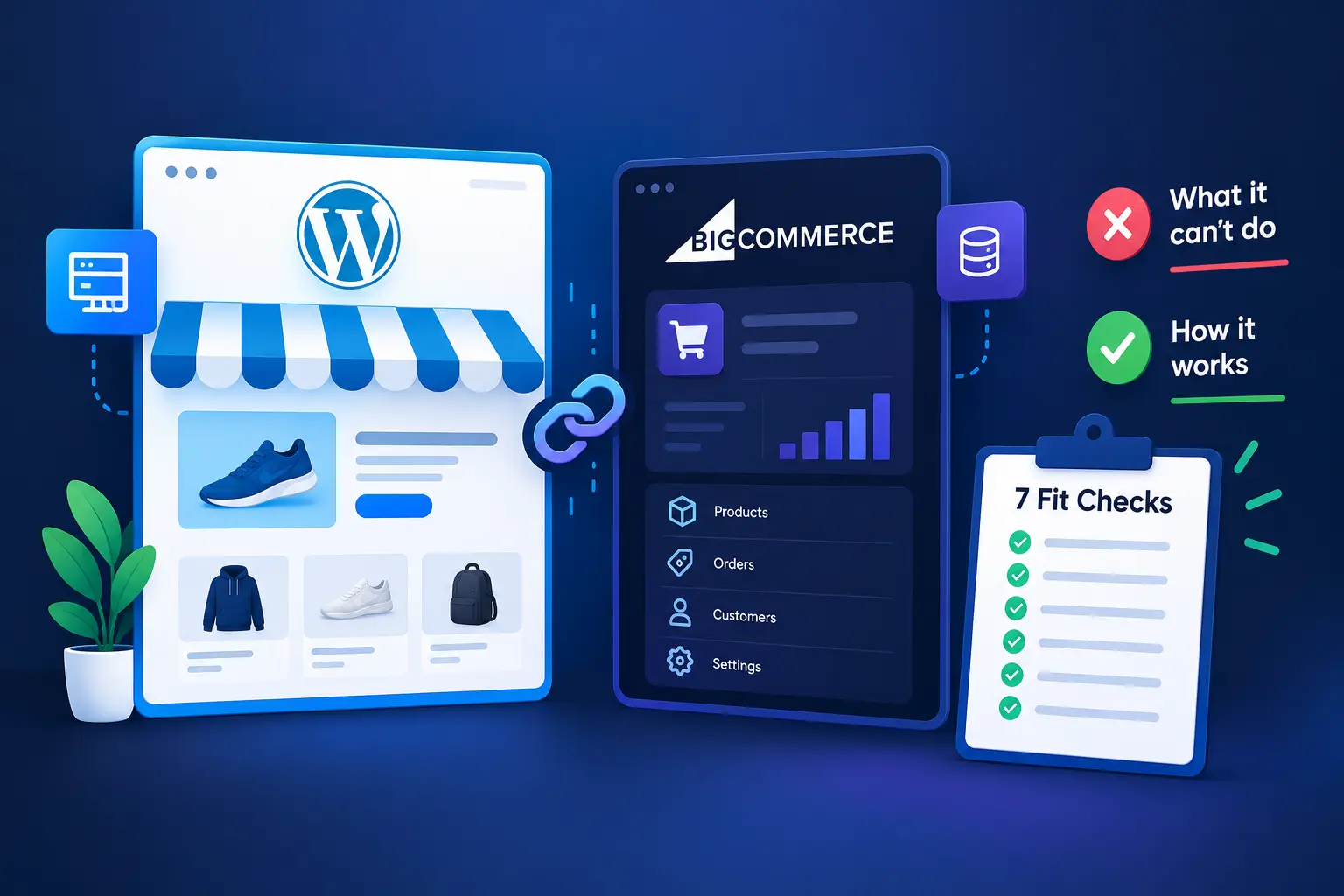BigCommerce for WordPress storefront and back end architecture